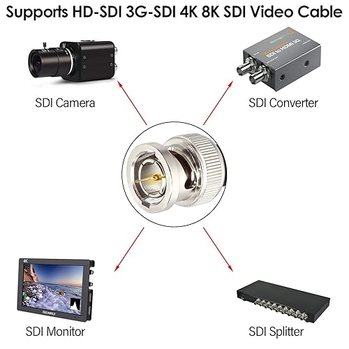 Miniatura 6 de XRDS -RF Cable SDI de 50 pies  Cable macho RG59 BNC de 75 ohmios para cámara 4K 1080P 3G6G HD SDI Monitor, grabadora de video, convertidor SDI a