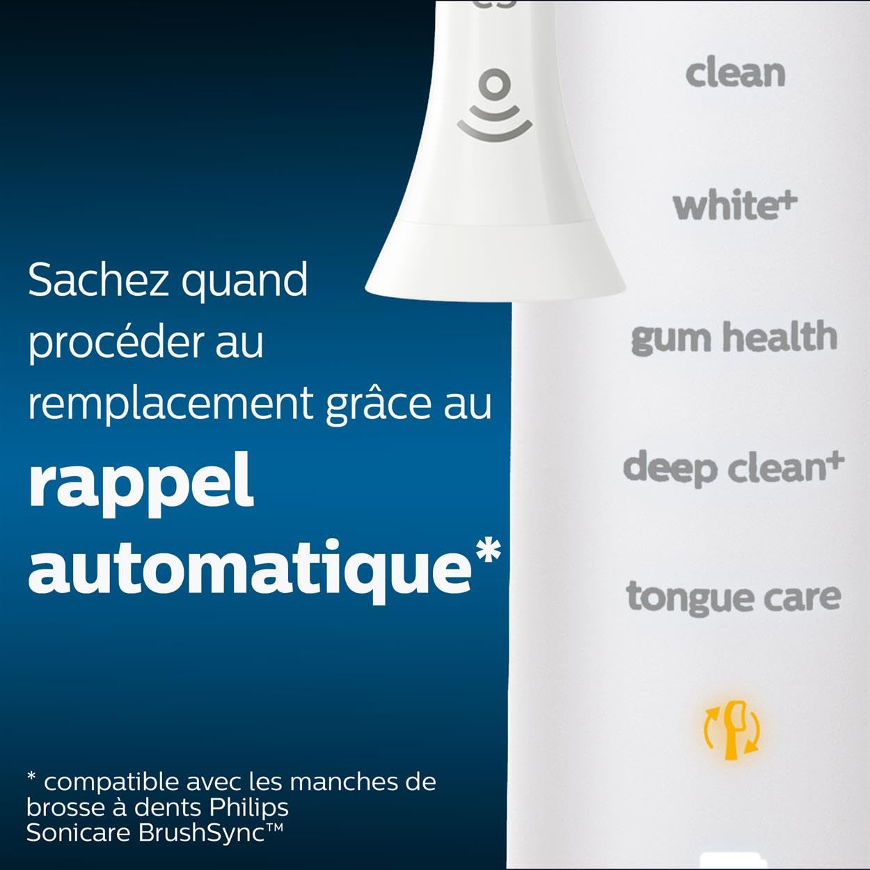 Philips Sonicare Lot de 2 têtes de brosses à dents électriques soniques C3 Premium Plaque Defence, Blanc (Modèle HX9042/17)