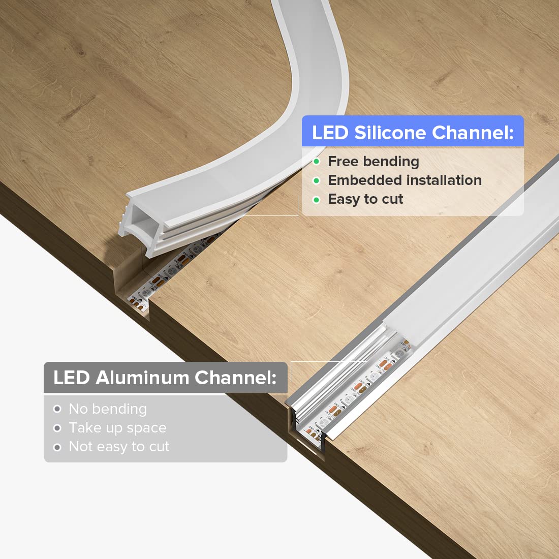 BTF-LIGHTING T1510 5M LED Neon Silikon Profil flexibles Material Milchig weiß DIY-Abdeckung für LED Leisten ≤10 mm