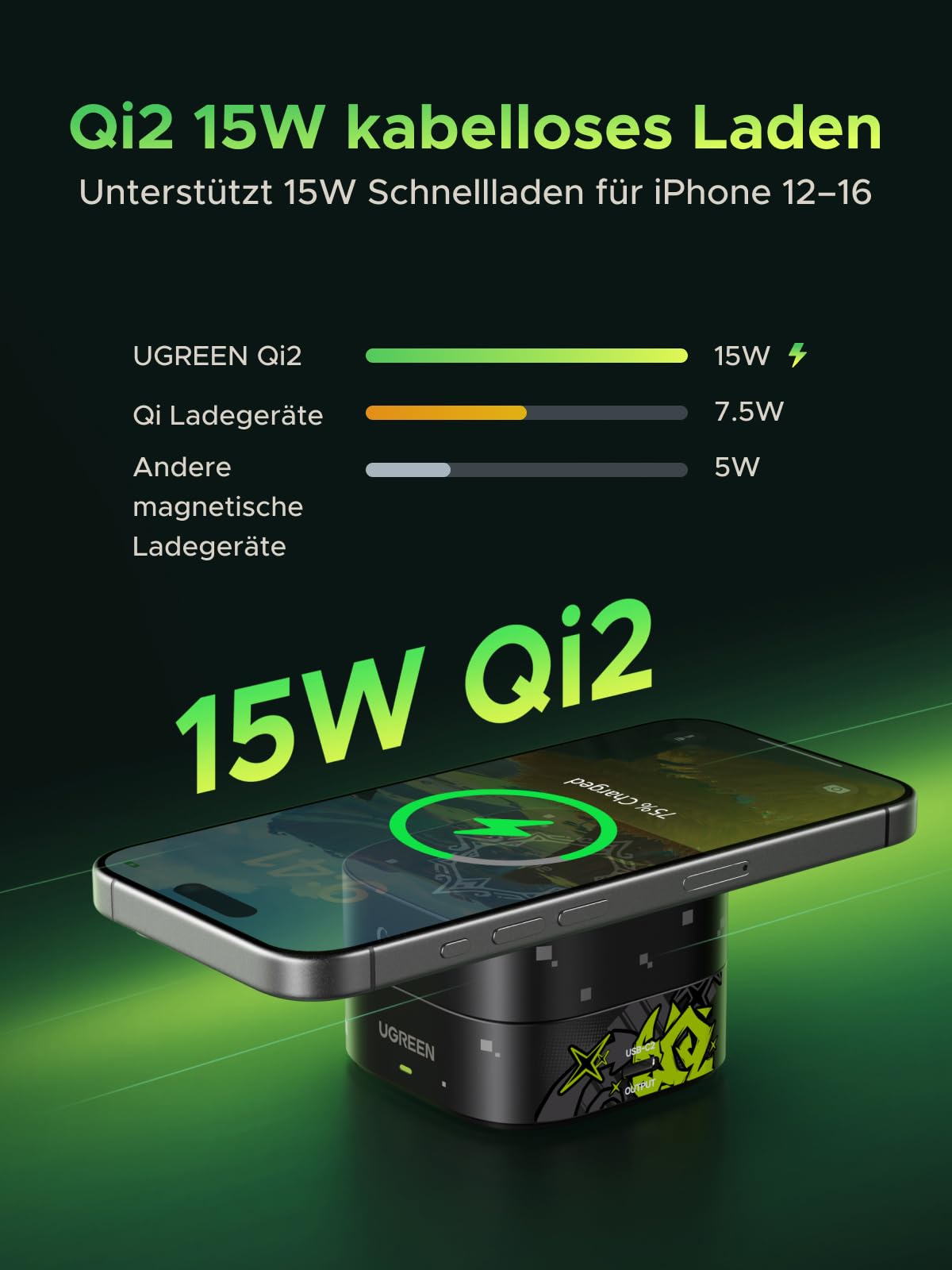 UGREEN MagFlow Qi2 zertifizierte 15W 2 in 1 Ladestation kompatibel mit MagSafe faltbares Wireless Charger für iPhone 16/15/14/13, AirPods 2/3, mit 1M Kabel, ohne Netzteil(Genshin Impact Version)
