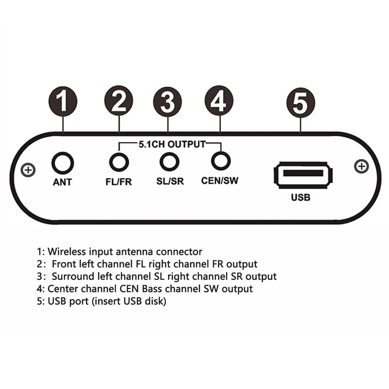 Decodificador de Sonido Digital de 5,1 Canales, Convertidor de Decodificador de Sonido óptico SPDIF 100-240V Plug and Play para Consola de Juegos para DVD (Enchufe de la UE)