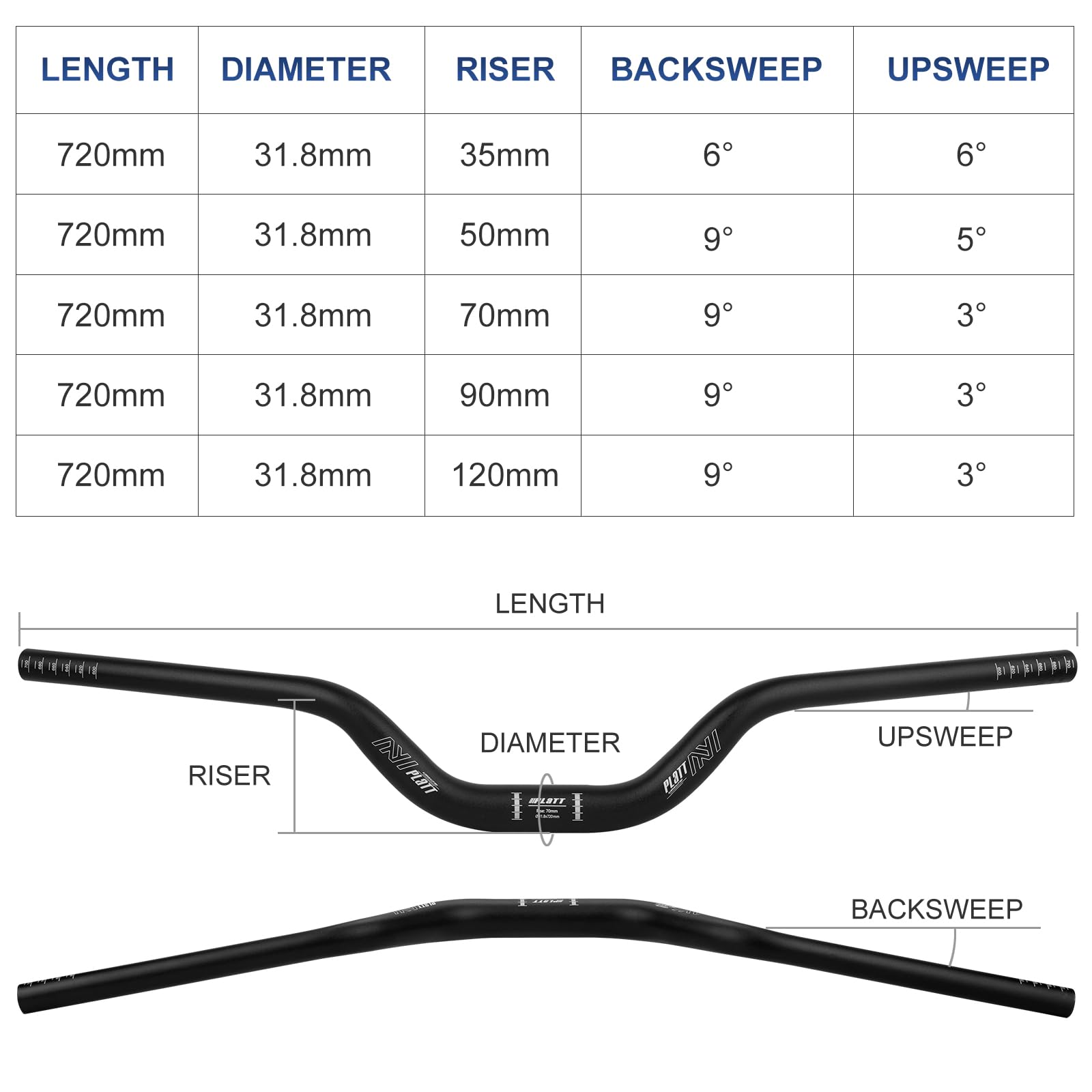 PLATT Manubrio per mountain bike da 31,8 mm in lega di alluminio per mountain bike (720 mm, 50mm di aumento)