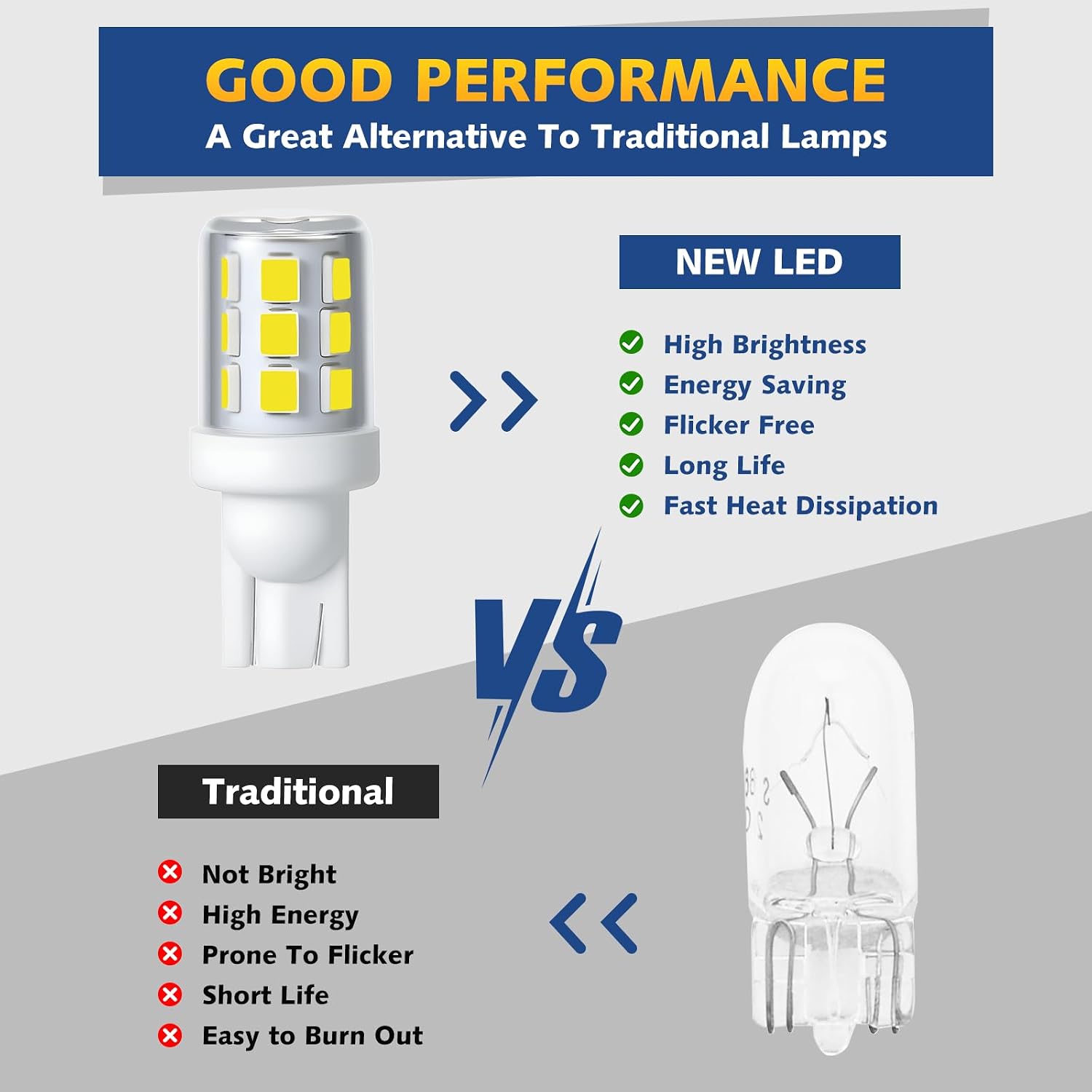 T10 Wedge Base Boat Light LED Bulb 12-24V, 6000K White Marine Navigation Lights Replacement for Anchor Stern Interior All-Round Masthead Trailer Deck Light, Fits Pontoon Boats Sailboat Kayak (4PCS)