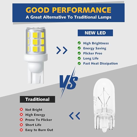 T10 Wedge Base Boat Light LED Bulb 12-24V 6000K for Pontoon Sailboat Kayak