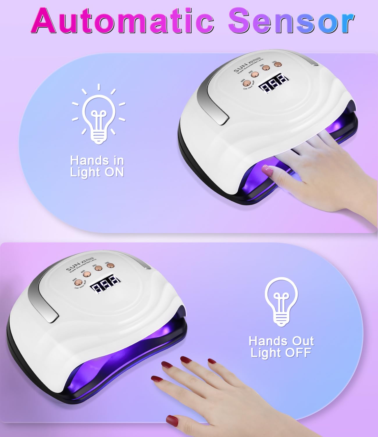 Lampa żelowa UV LED, 380 W, profesjonalna automatyczna suszarka do paznokci, 81 diod LED, szybkoschnąca, duży ekran LCD, 4 timery 10s/30s/60s/99s do półtrwałych lakierów, żelu i lakierów