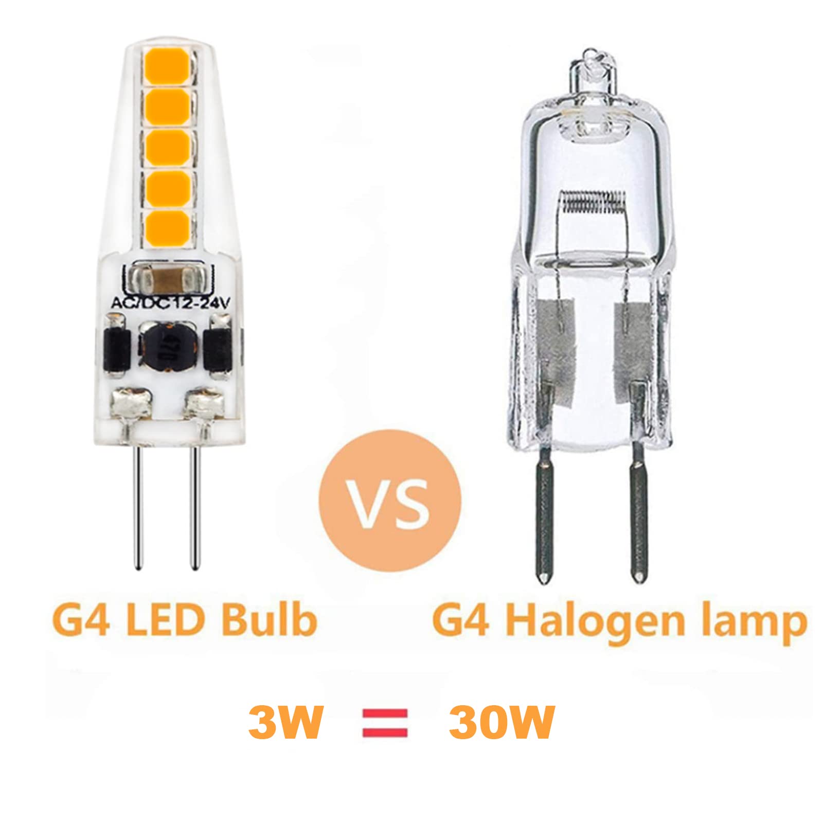 Ampoule LED G4 3W Économie D'énergie Équivalent 30W Lampe Halogène, AC/DC 12V 300LM, Non Dimmable, sans Scintillement, Économie D'énergie, Lot de 10,Cool White 6000k