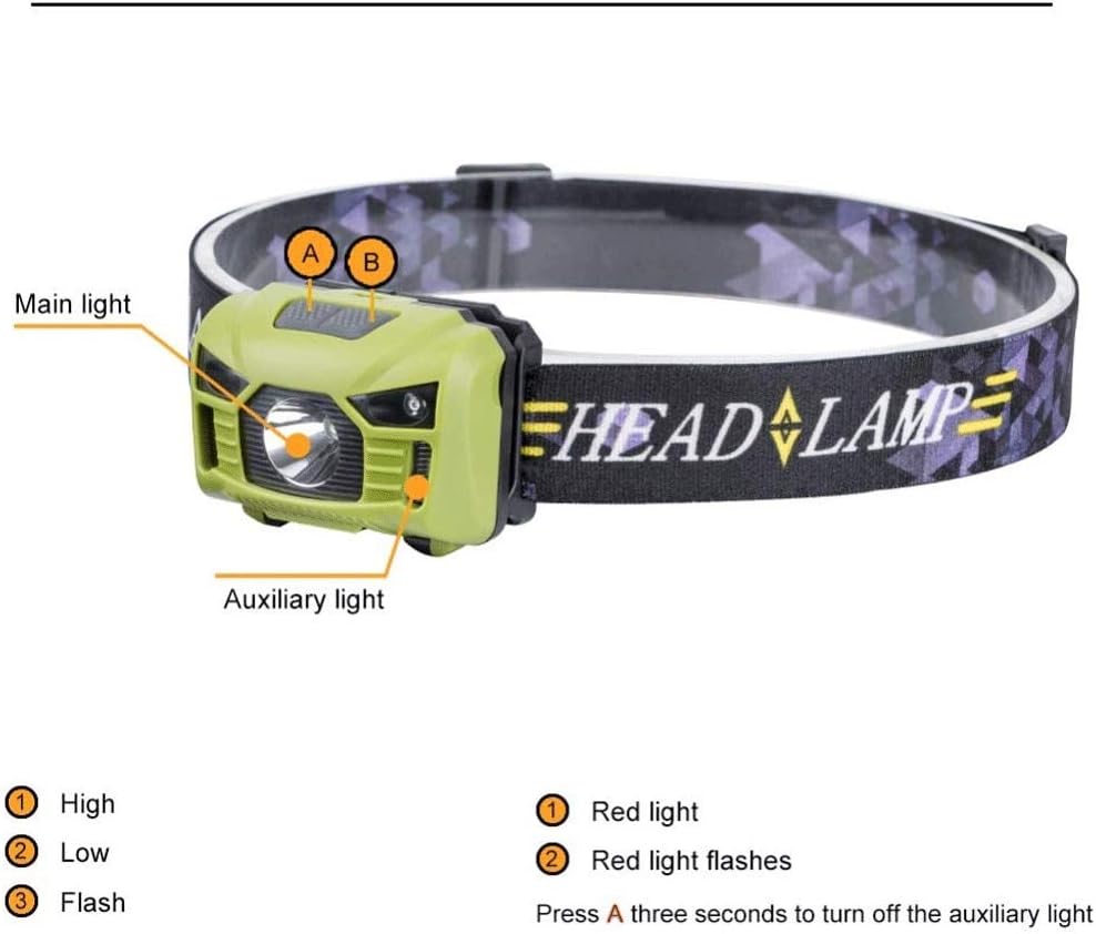 Headlamp-Headlamp Flashlight with White Light Plus Travel Case - Super Bright Headlight for Hiking Running Camping