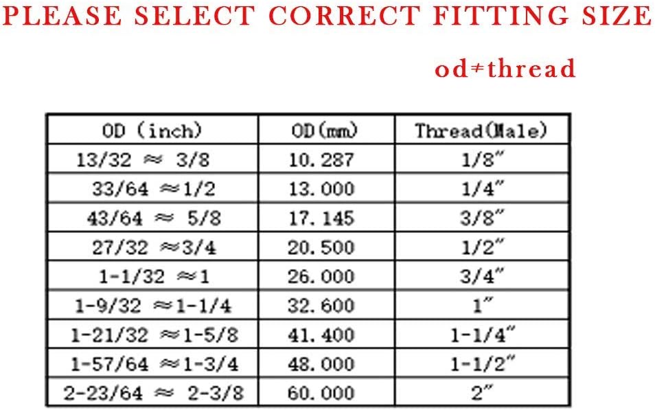 Joywayus 12PCS Stainless Steel Male Thread Outer Hex Head Pipe Plug Fittings 1/2" NPTx2+3/8"NPTx2+1/4"NPTx4+1/8"NPTx4