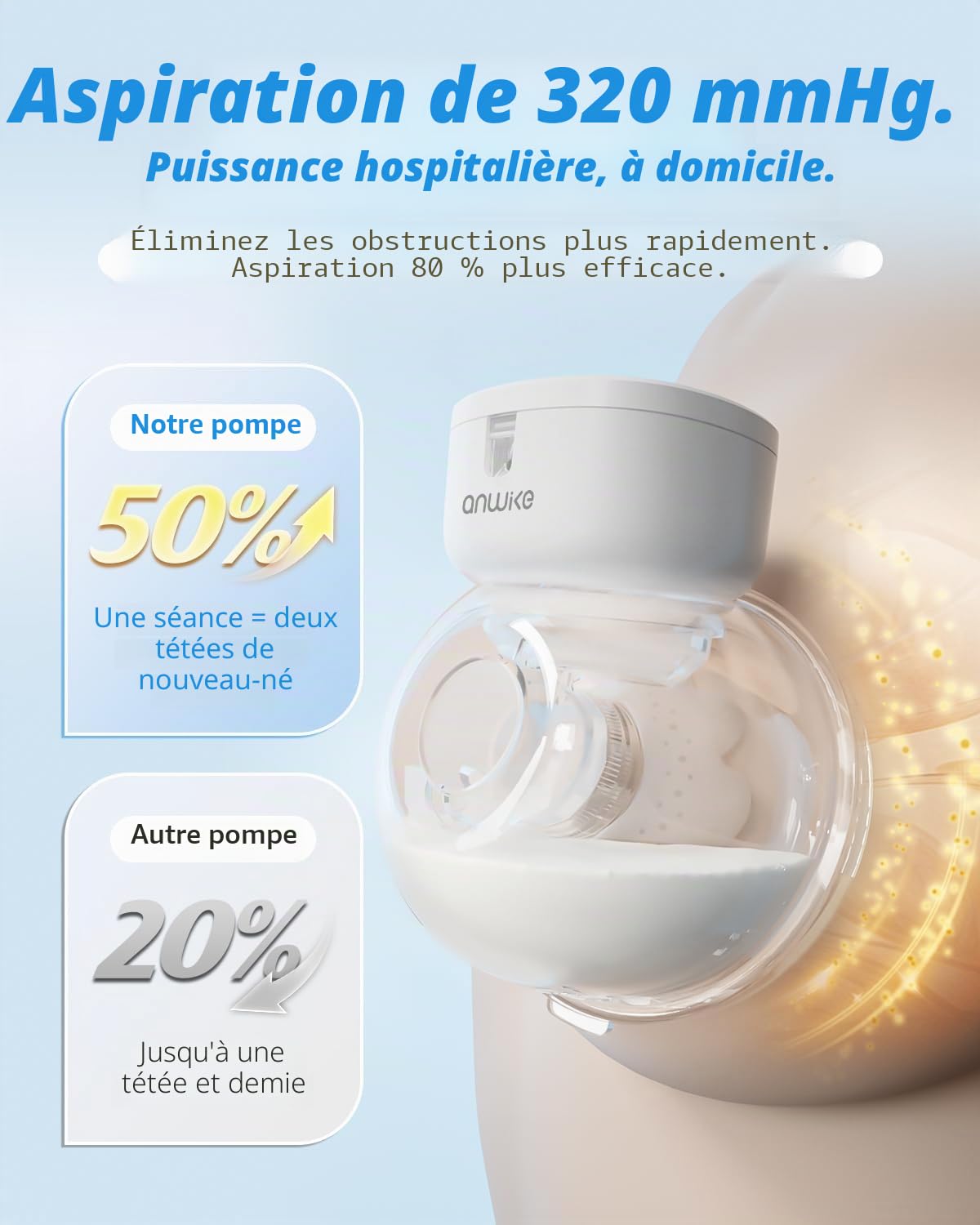 ANWIKE MY-376 Tire-lait électrique double, ultra-léger (230 g) - Tire-lait mains libres et indolore, idéal pour la conduite et les voyages, silencieux (40 dB), 4 modes, 9 niveaux d'intensité.