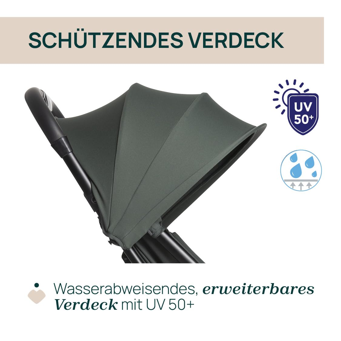 Chicco Urbino Kinderwagen Ab Geburt bis 4 Jahren 25 kg Zusammenklappbarer Buggy Grün