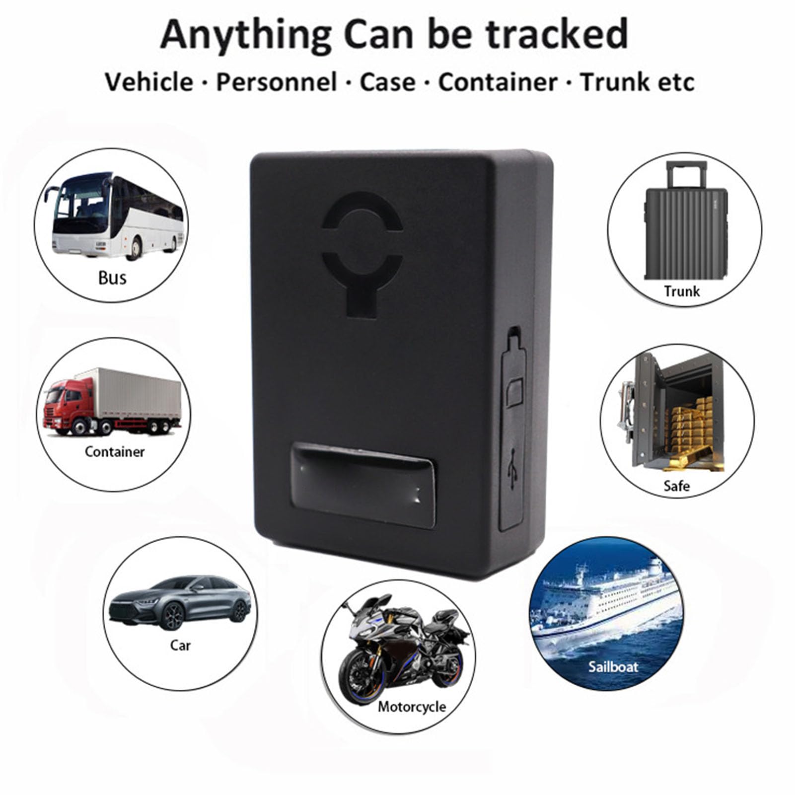 Localizzatore GPS, Localizzatore di Veicoli con Posizione in