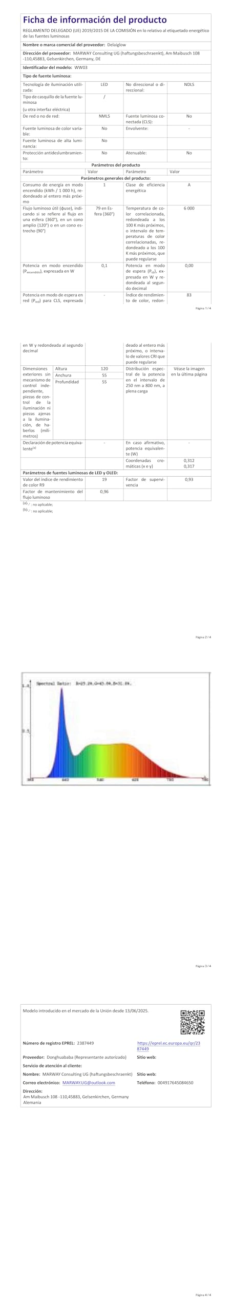 Aplique Pared Exterior - Paquete de 16 Luces Solares Impermeables con 3 Modos de Color y 10h Iluminación Automática, Luz Solar para Jardín, Terraza, Patio