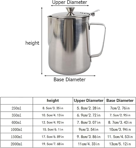 Miniatura 5 de Jarra espumadora de leche, taza de café de acero inoxidable con cubierta para latte Art Barista Jarra de vapor de leche Taza de jarra de leche