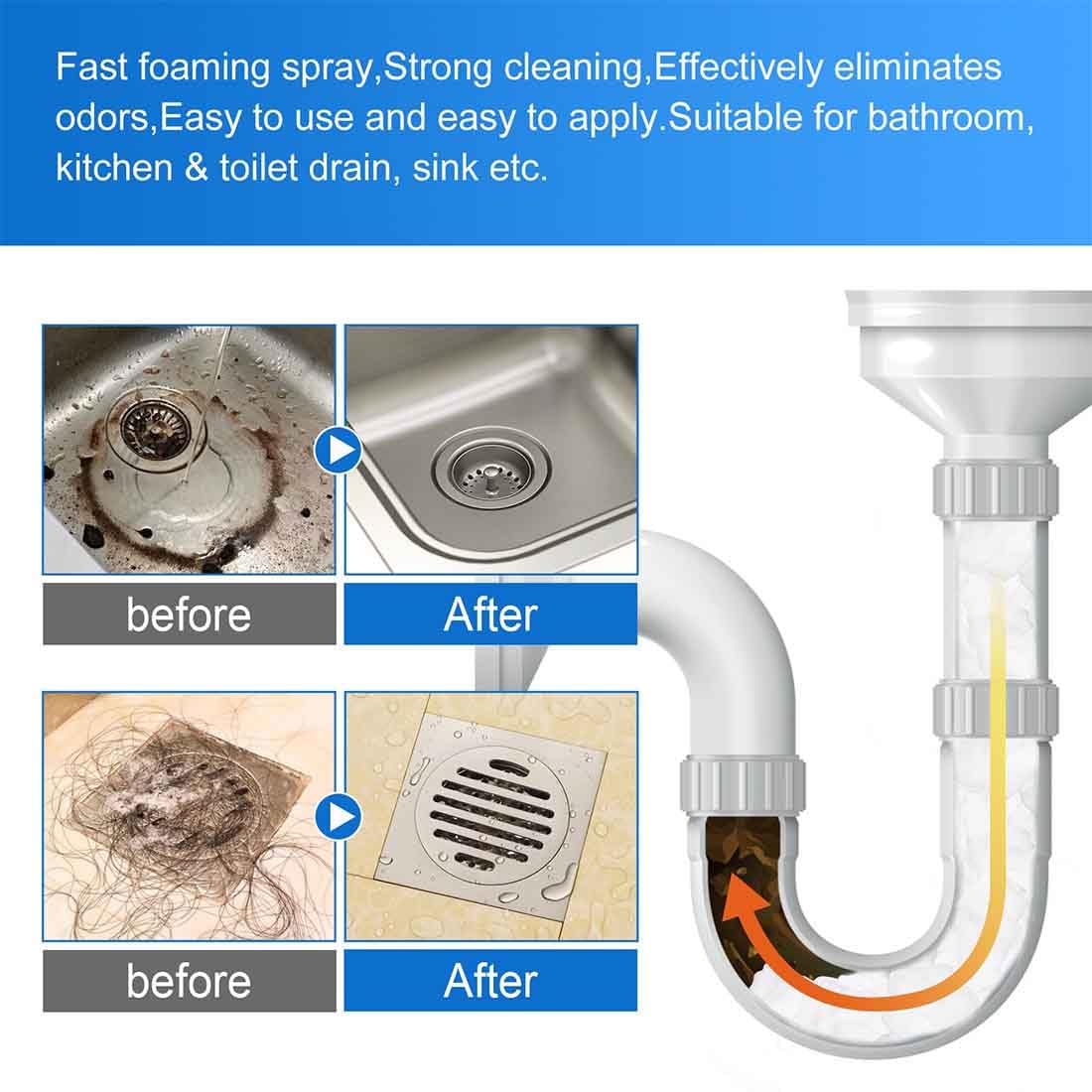 Powerful Drain Cleaner,Drain Cleaner Foam,Odor Eliminator,Foaming Drain Cleaner,Unclogs,Foam Sink Cleaner,Liquid Plumber Drain Cleaner,Clog Remover For Kitchen Drain,Sinks,Tubs (2 bottles)