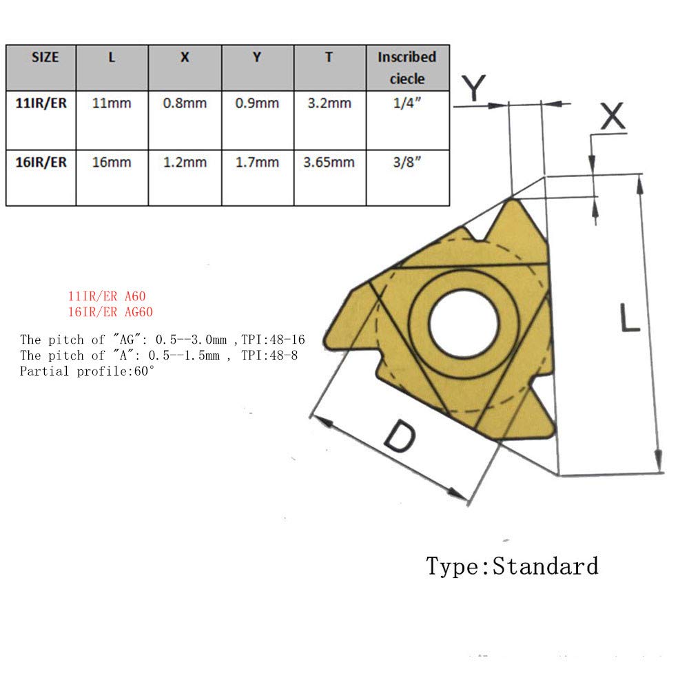 GBJ 10pcs 60 Degree Internal External Threading Inserts 11IR/ER 16IR/ER A60/AG60 Pitch 0.5-1.5mm/0.5-3.0mm Partial Profile 60° Right/Left Hand Threading Carbide Insets (11IR A60)