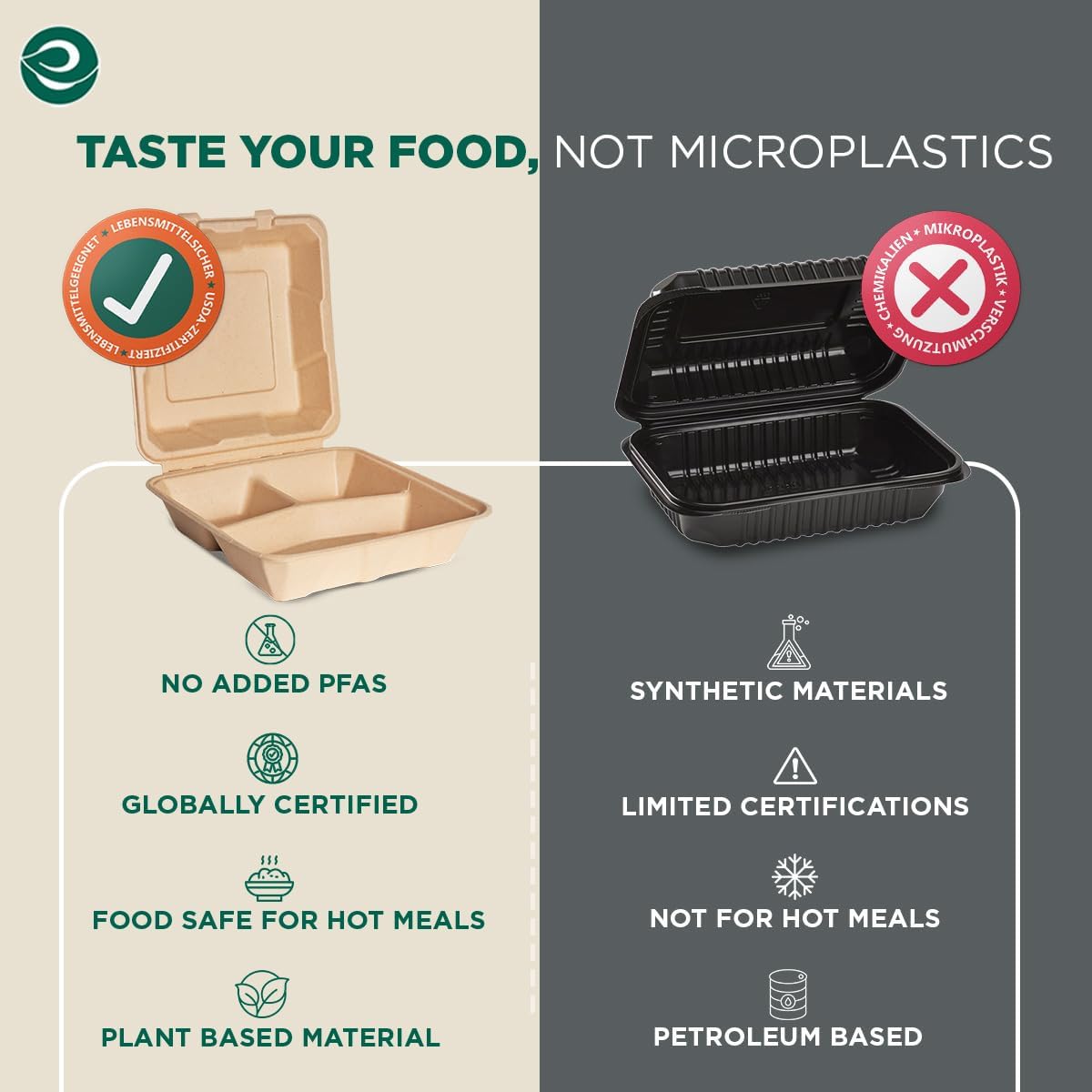 ECO SOUL 100% Compostable Clamshell Take Out Food Containers [8X8 100-Pack] 3-Compartment Heavy-Duty Disposable To Go Eco-Friendly, Biodegradable Takeout Containers With Lid