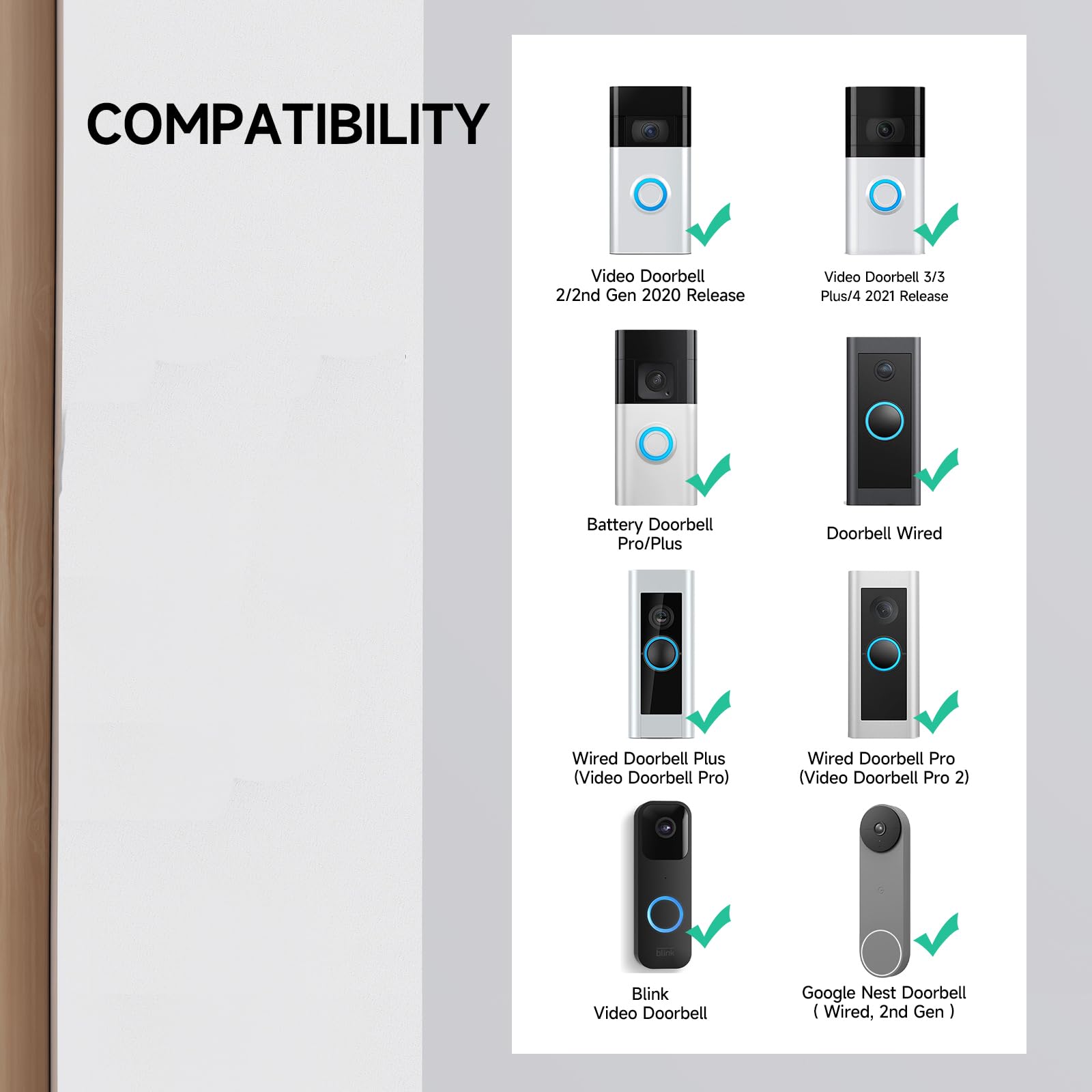 OLAIKE Waterproof 30 To 60 Degree Adjustable Angle