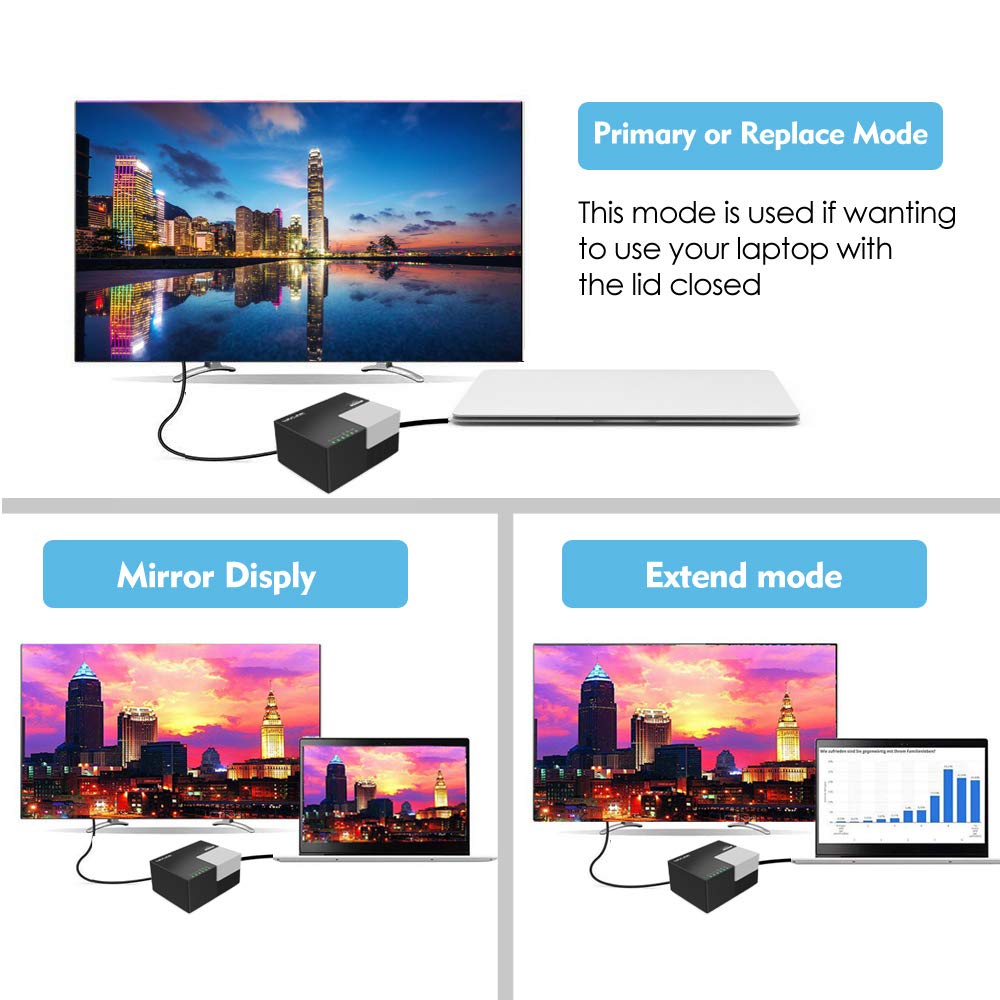 WAVLINK Docking station per laptop USB 3.0 / USB C con doppia uscita video (HDMI e DVI, VGA o HDMI), LAN Gigabit, audio, 4 porte USB, 2 porte di ricarica USB