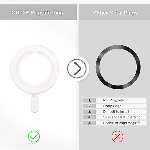 Vista 11 de OUTXE Paquete de 2 anillos adaptadores magnéticos, adhesivo magnético universal compatible con accesorios Magsafe y carga inalámbrica