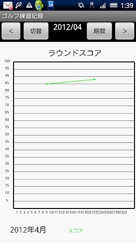 Golf Records Lite – vue 4