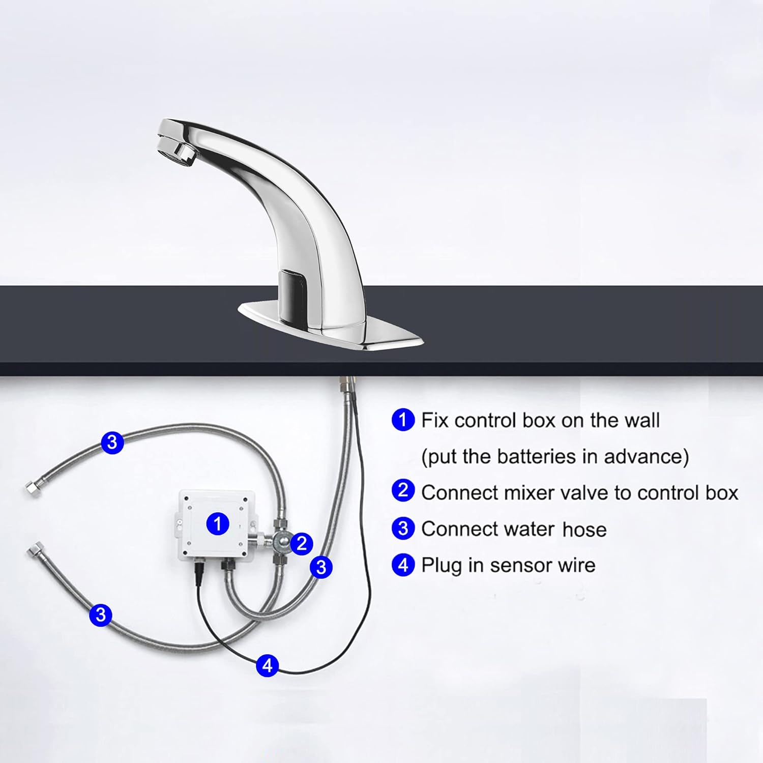 Get Discount Offer Gangang Commercial Bathroom Touchless Automatic Motion Sensor Faucet Cold and Hot Water Electrical Basin Mixer with Cover Plate …