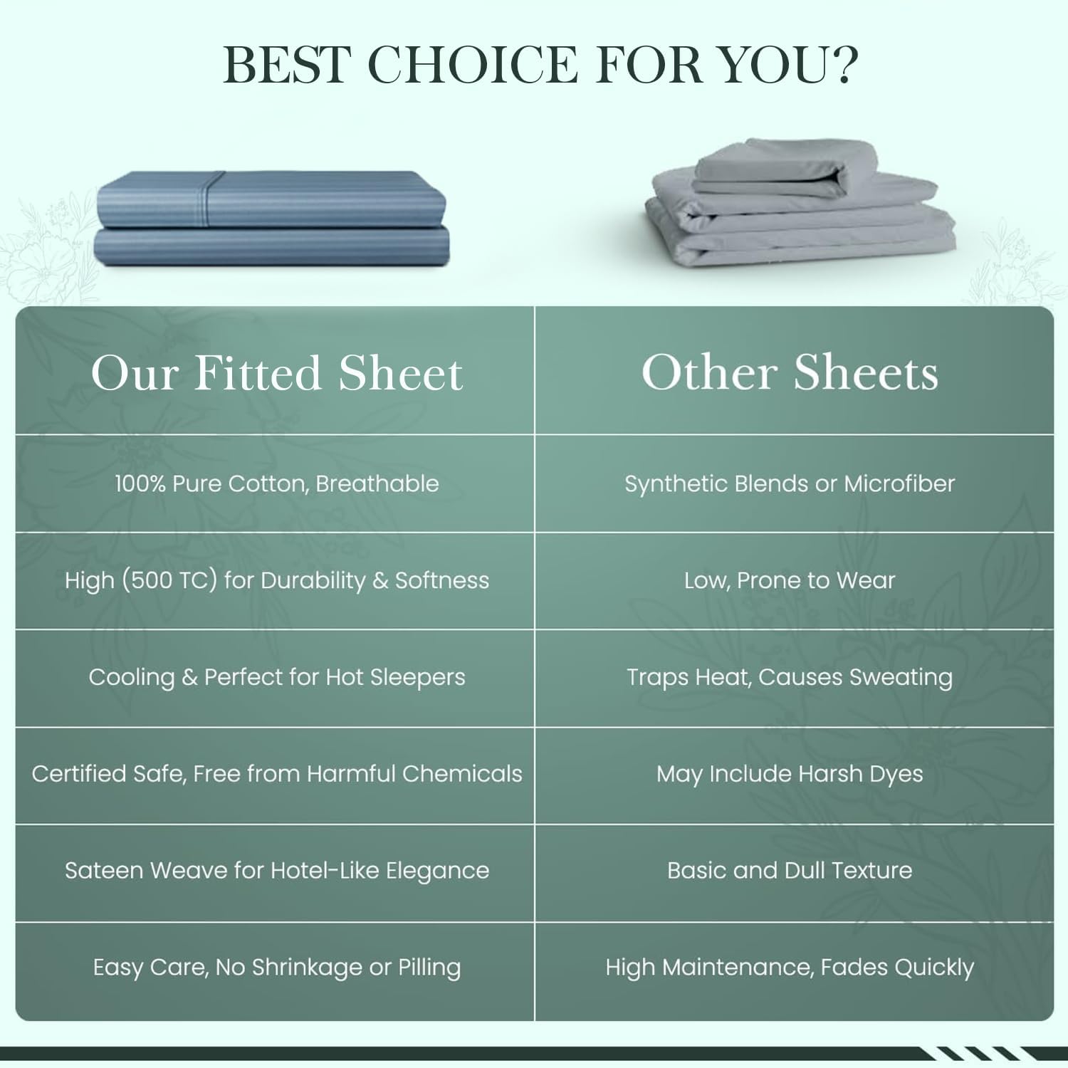 Feather & Stitch 1 Piece Fitted Sheet Queen Size, 100% Cotton Damask Sateen Weave, Striped Breathable, Stretchable Elastic Sheet for Mattress 18 inch Deep Pocket, 500TC Premium Ultra Soft - Blue