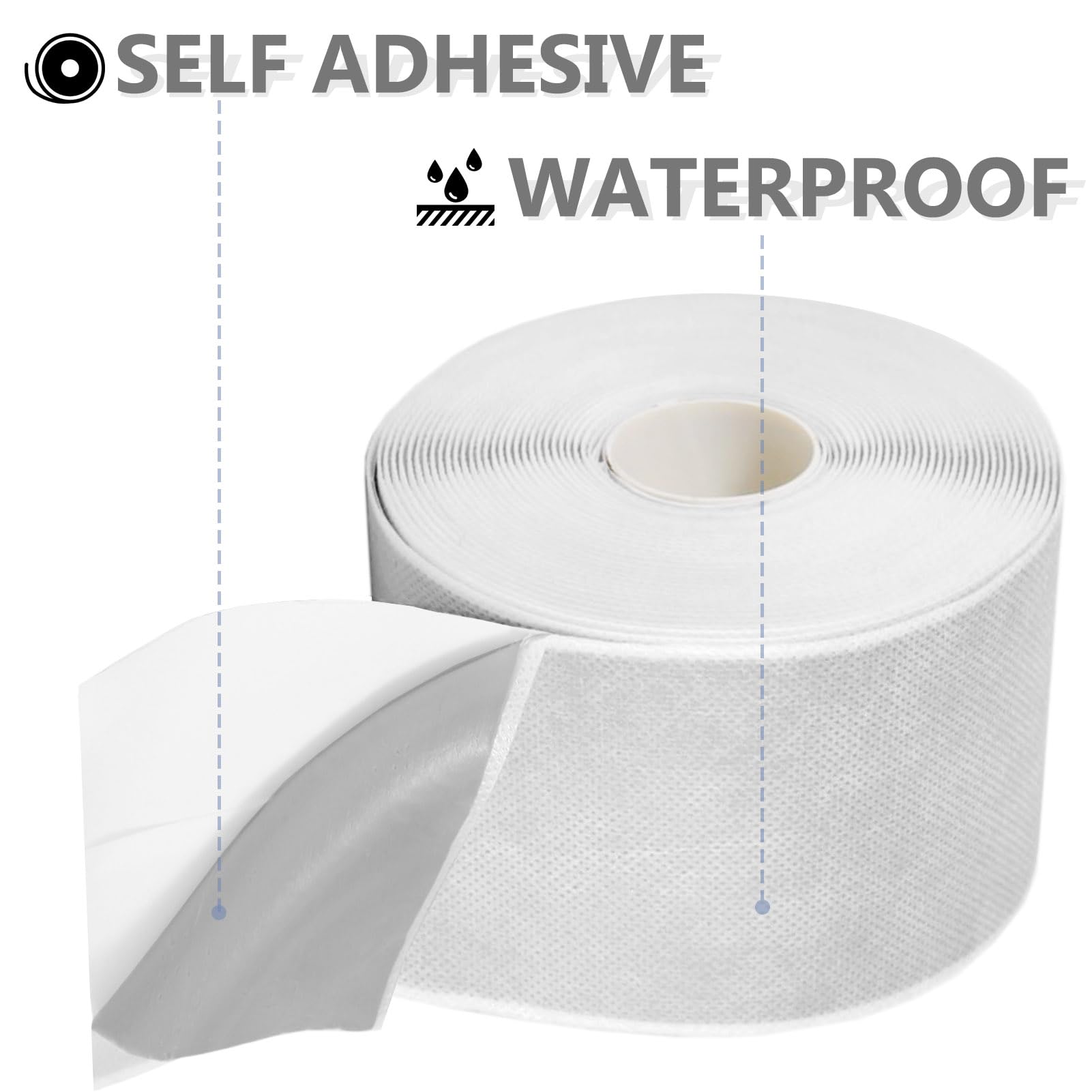 Tiruiya Tanking Tape Waterproof, Joint Tape, Shower Seal Membrane Can Be Painted Over - Image 3
