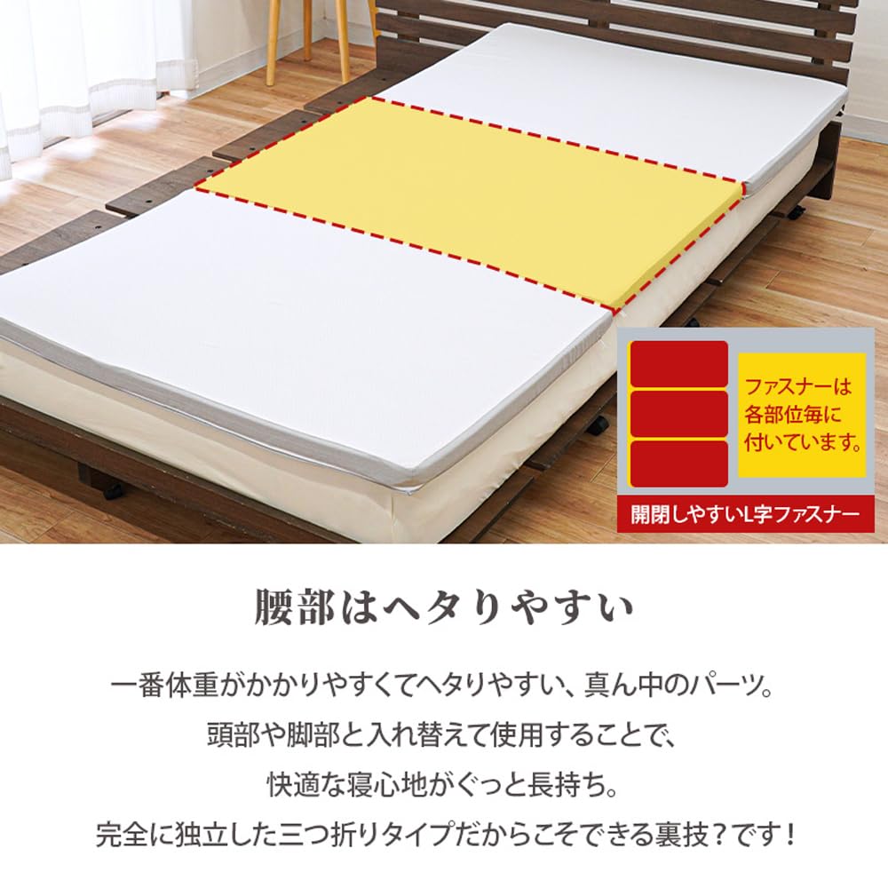 Amazon.co.jp: 西川 マットレストッパー シングル 【高反発トッパーと