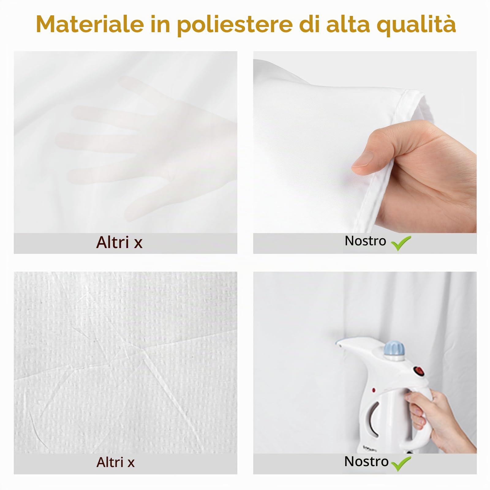 UTEBIT Sfondo Fotografico Bianco, 1x1.5m Fondale Fotografico Telo Bianco Fotografico in Tessuto Pieghevole per Foto Resistente per Studio Fotografia, YouTube(Stirare a Bassa Temperatura)