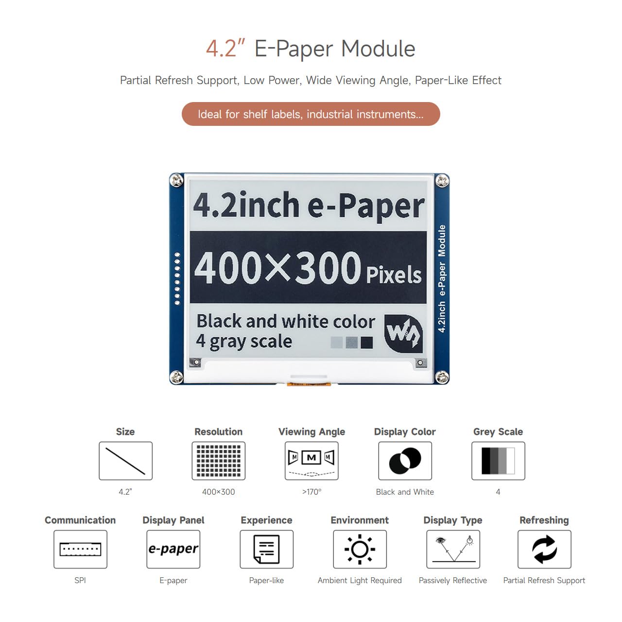 Waveshare 4.2Inch E-Paper Display Panel Module Kit 400 x 300 Resolution 3.3v E-Ink Electronic PaperScreen,Embedded Controller for Raspberry Pi/Arduino/Nucleo Support Full Refresh SPI Interface