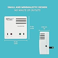 Vista 6 de Detector de gas para el hogar Detector de fugas de gas propano natural LPG LNG BITWO modelo A1