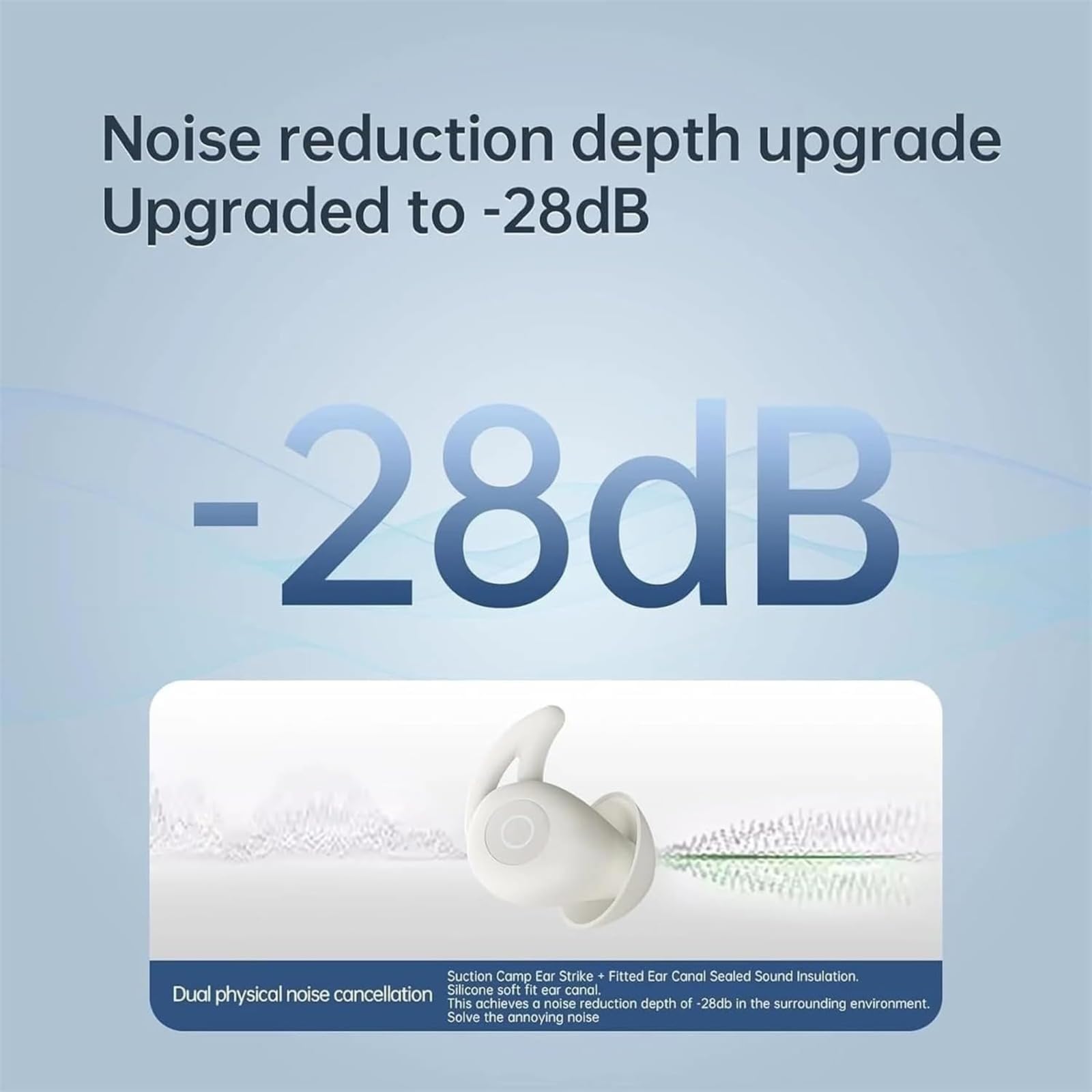 Auriculares inalámbricos para dormir, cómodos auriculares con cancelación de ruido con máscara para dormir, auriculares Bluetooth ligeros para dormir, viajes, hogar, regalo para mujeres y hombres