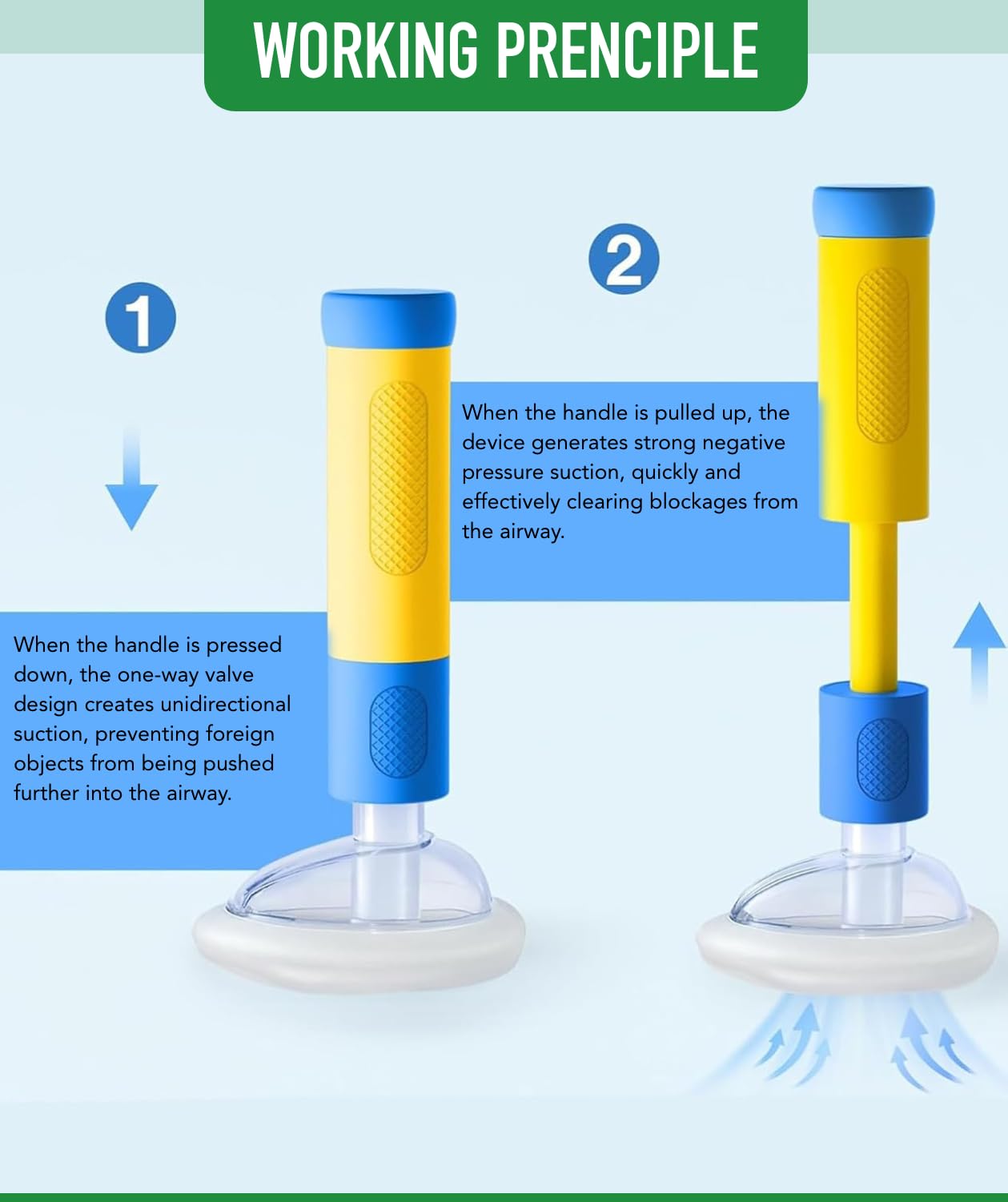Anti Choking Device – Choking Rescue Suction Kit for Kids & Adults | First Aid Airway Clearing Device for Home, Travel & Emergency Use | Includes Emergency Instruction Manual | Pro — Amazon image 7