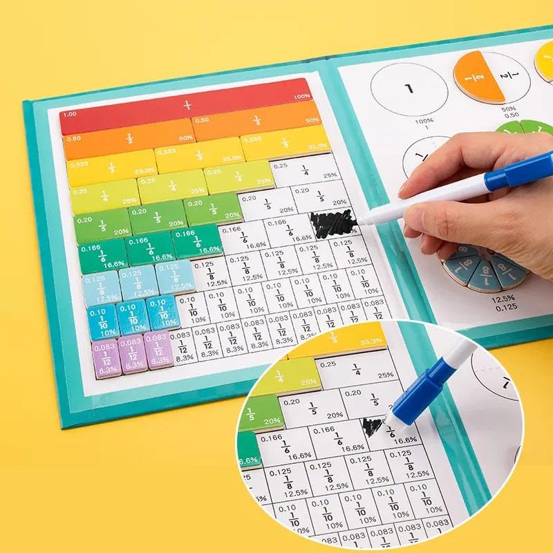 SYSVENT The Future Education Magnetic Fractions Gain Wooden Book Toys, Educational Math Tiles and Fraction Circles, Set of 102 Pieces with 3 Card Set,Gift for kisd Ages 3+ Education Toy 3