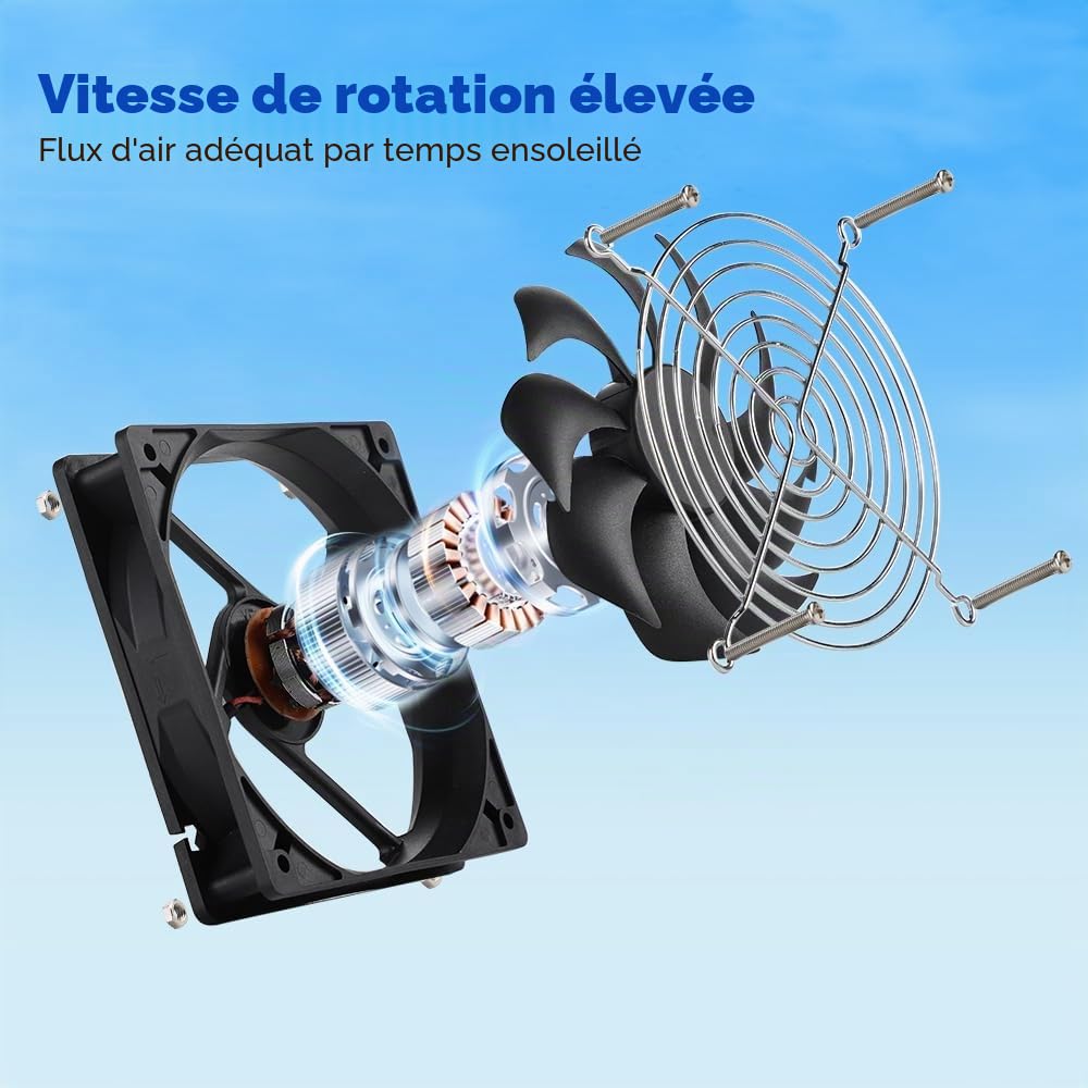 Ventilateur solaire 15 W panneau solaire résistant aux intempéries pour poulaillers serres hangars
