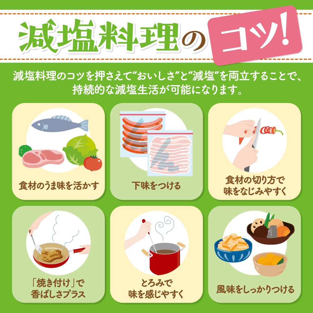 Amazon | キッコーマン食品 いつでも新鮮 味わいリッチ減塩しょうゆ