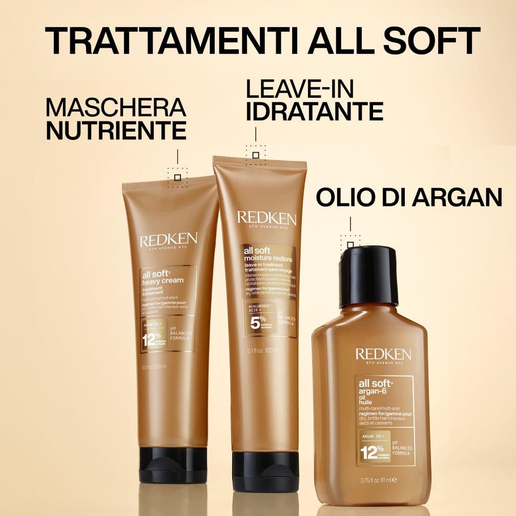 Redken | Maschera professionale Heavy Cream All Soft, Idratante per capelli secchi e fragili, 250 ml