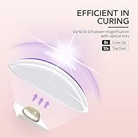 Vista 4 de GAOY Luz UV de mano para uñas de gel, mini lámpara de uñas, recargable inalámbrica portátil, curado rápido, rosa