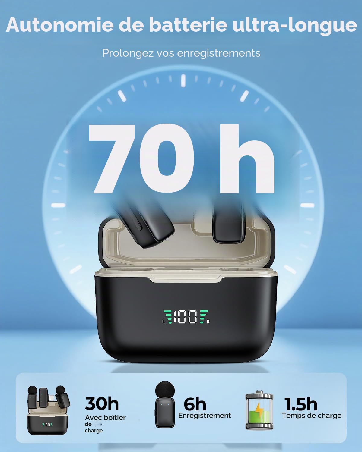 Mini Micro Cravate sans Fil pour iPhone/Telephone Android, Microphone à Revers USB C sur Réduction du Bruit pour Enregistrement vidéo, Vlogging, TikTok, Youtube