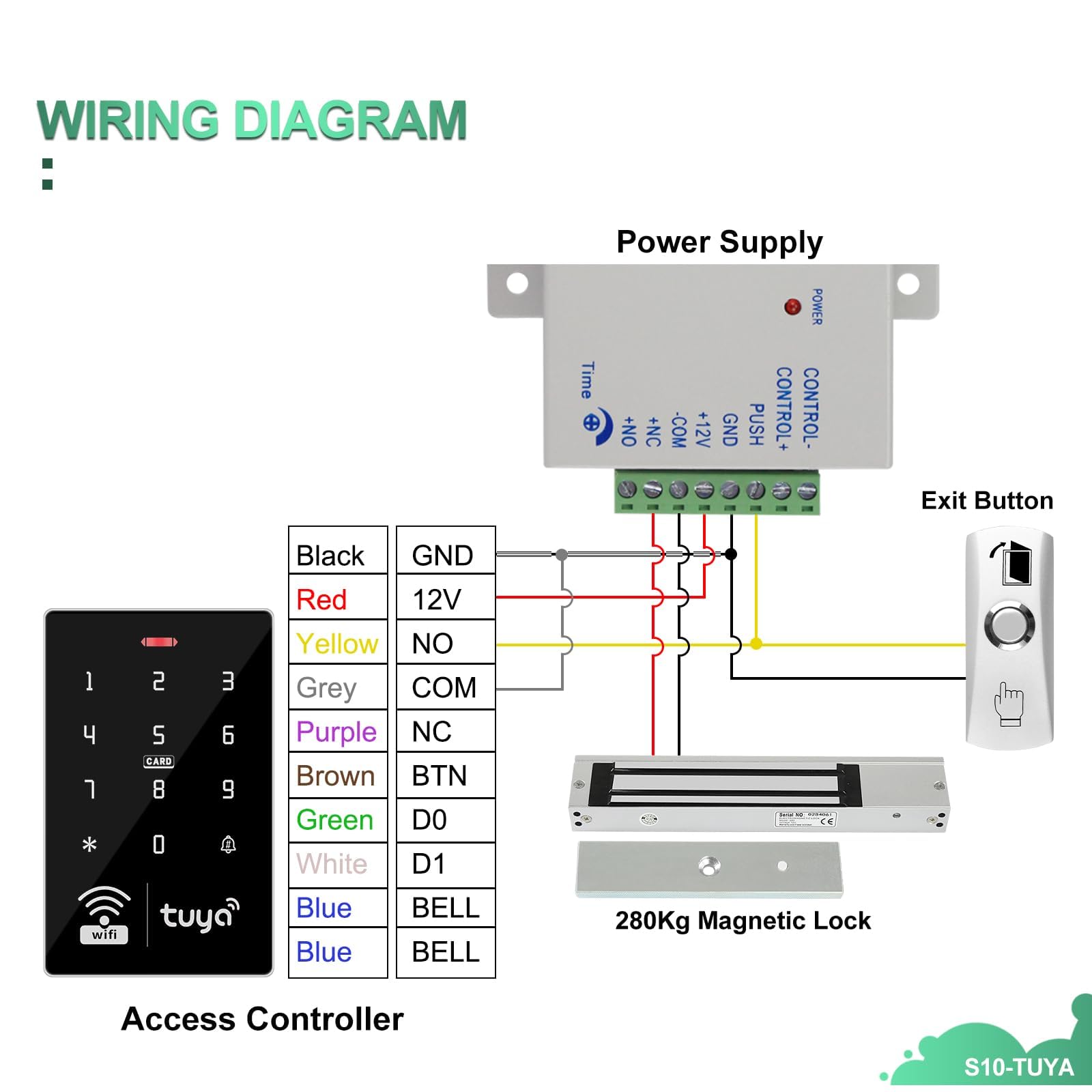 Kit contrôle d'accès Intelligent TUYA WiFi, Serrure magnétique 280 kg | Clavier IP68, 3 modes : APP, PIN ou carte, contrôle à distance, bouton sortie, +10 badges, maison/bureau/appartement