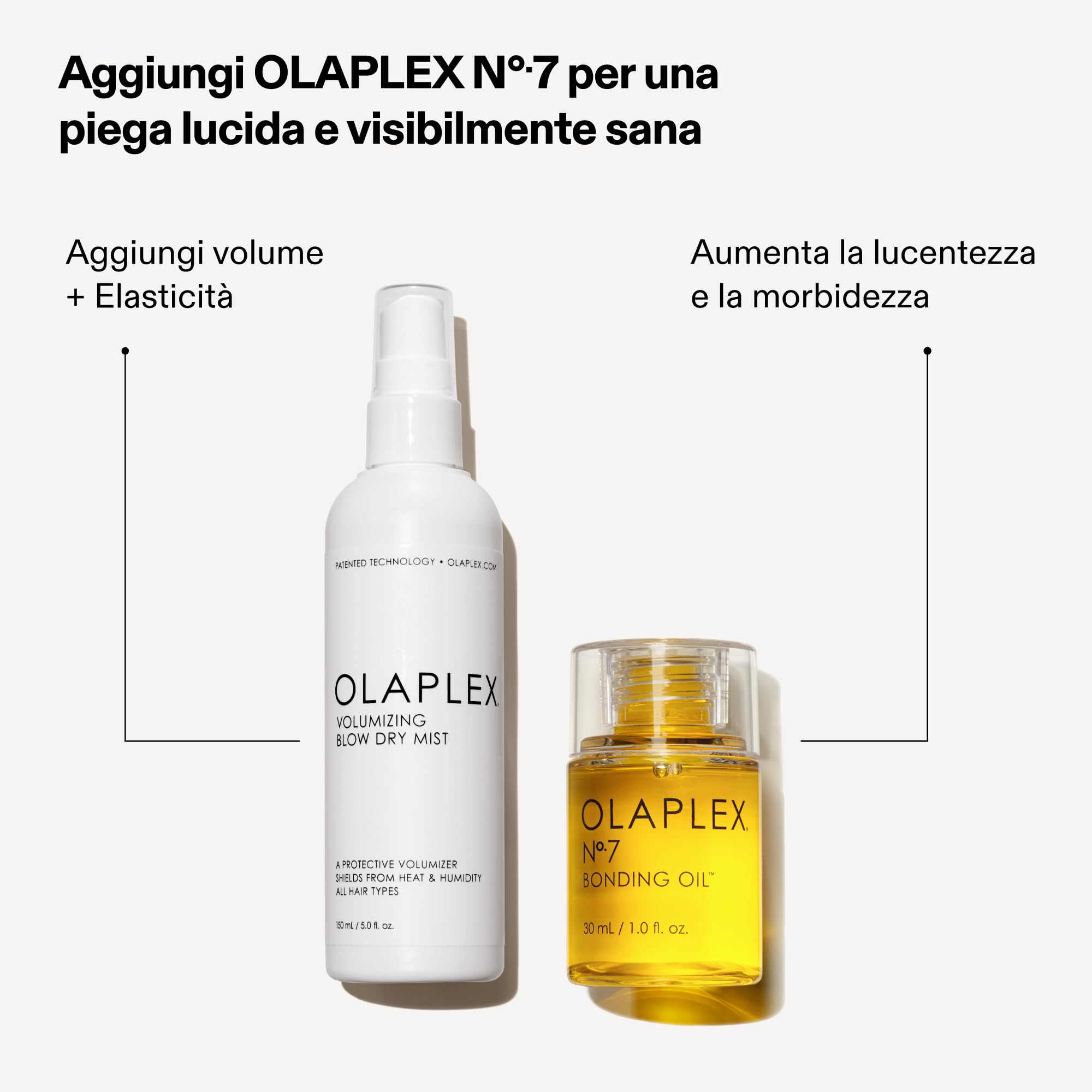 Olaplex Spray Volumizzante Per Asciugatura, Lacca Per Capelli Per Aggiungere Volume E Consistenza, Trattamento Per Capelli Styling Senza Risciacquo, Per Tutti I Tipi Di Capelli, 150ml