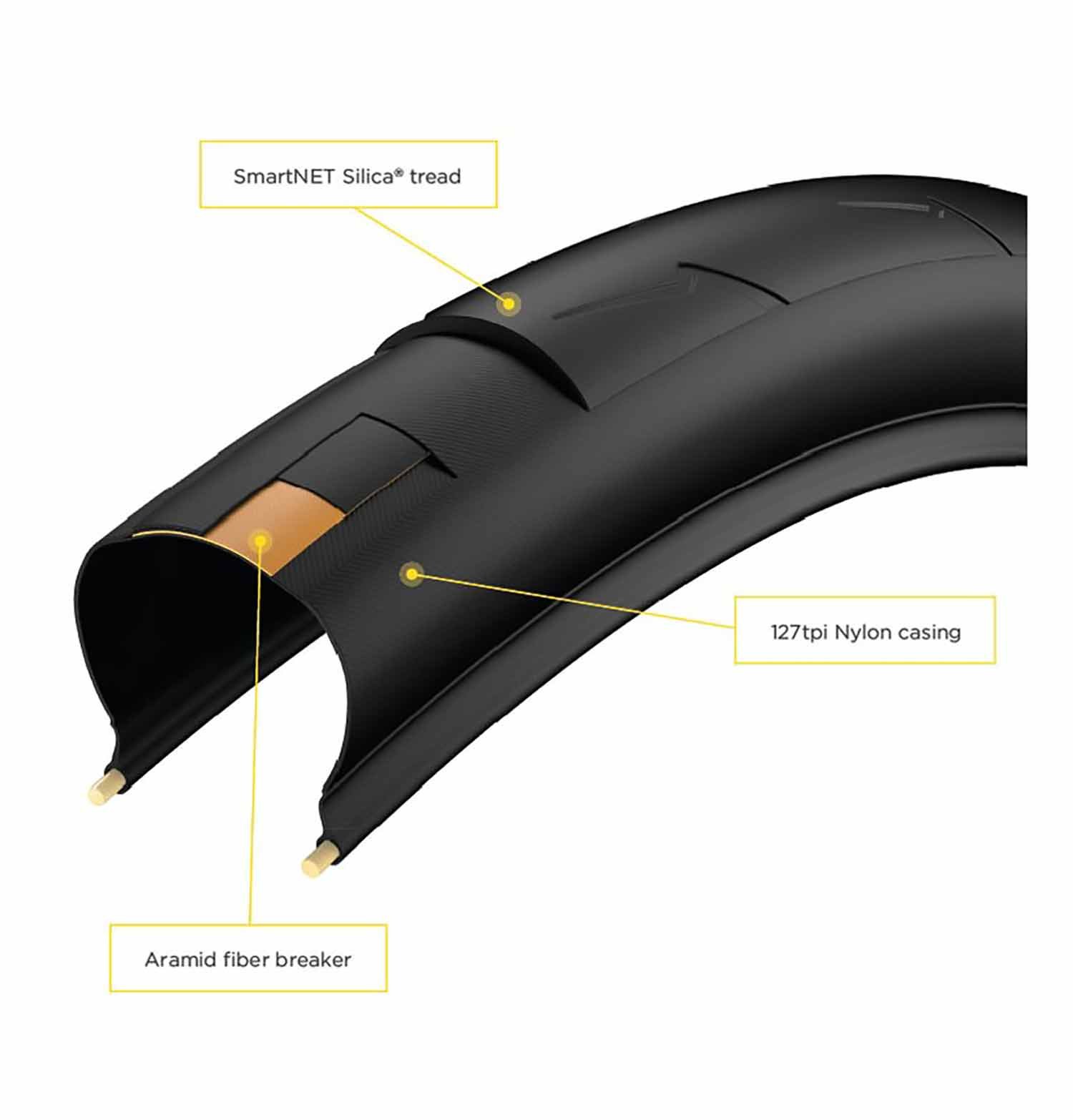 Amazon | PIRELLI(ピレリ) P ZERO VELO ロード クリンチャータイヤ 
