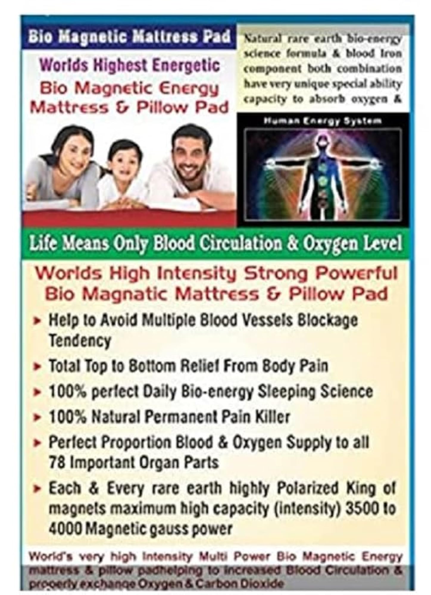 Bio Energy Magnetic Mattress Protector