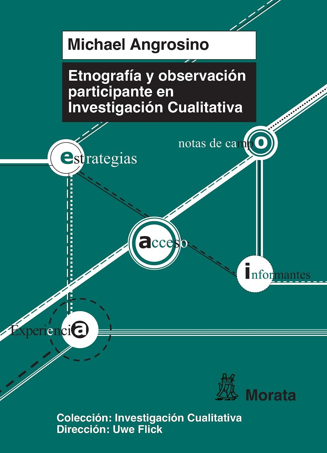 Etnografía y observación participante en Investigación Cualitativa: 3