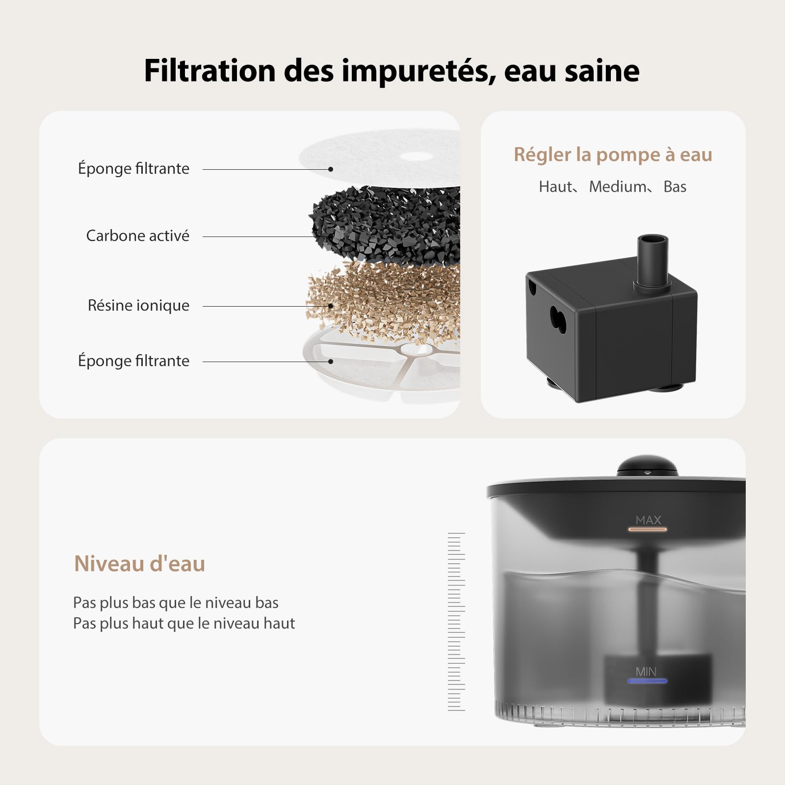 IMIPAW Distributeur Croquettes Chat Automatique et Fontaine à Eau, Distributeur Croquettes Chien Sèche Programmable, 1-6 Repas par Jour, Fontaines a Eau pour Chats avec Filtre, Petits Animaux (Noir)
