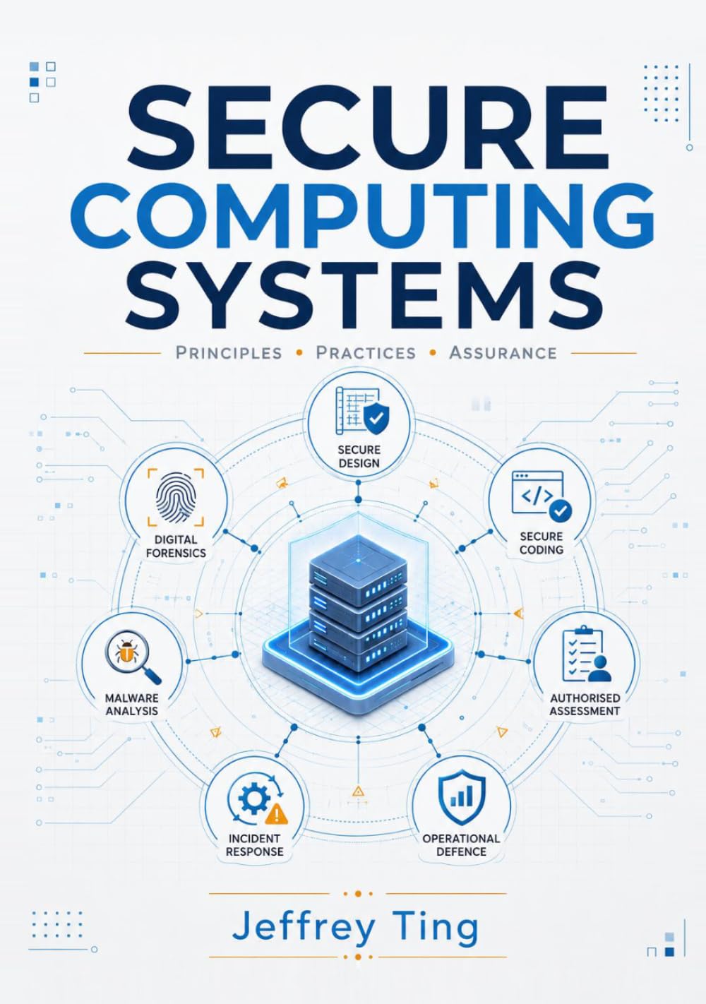 Secure Computing Systems: A Lifecycle Approach to Software, Systems, and Operational Security