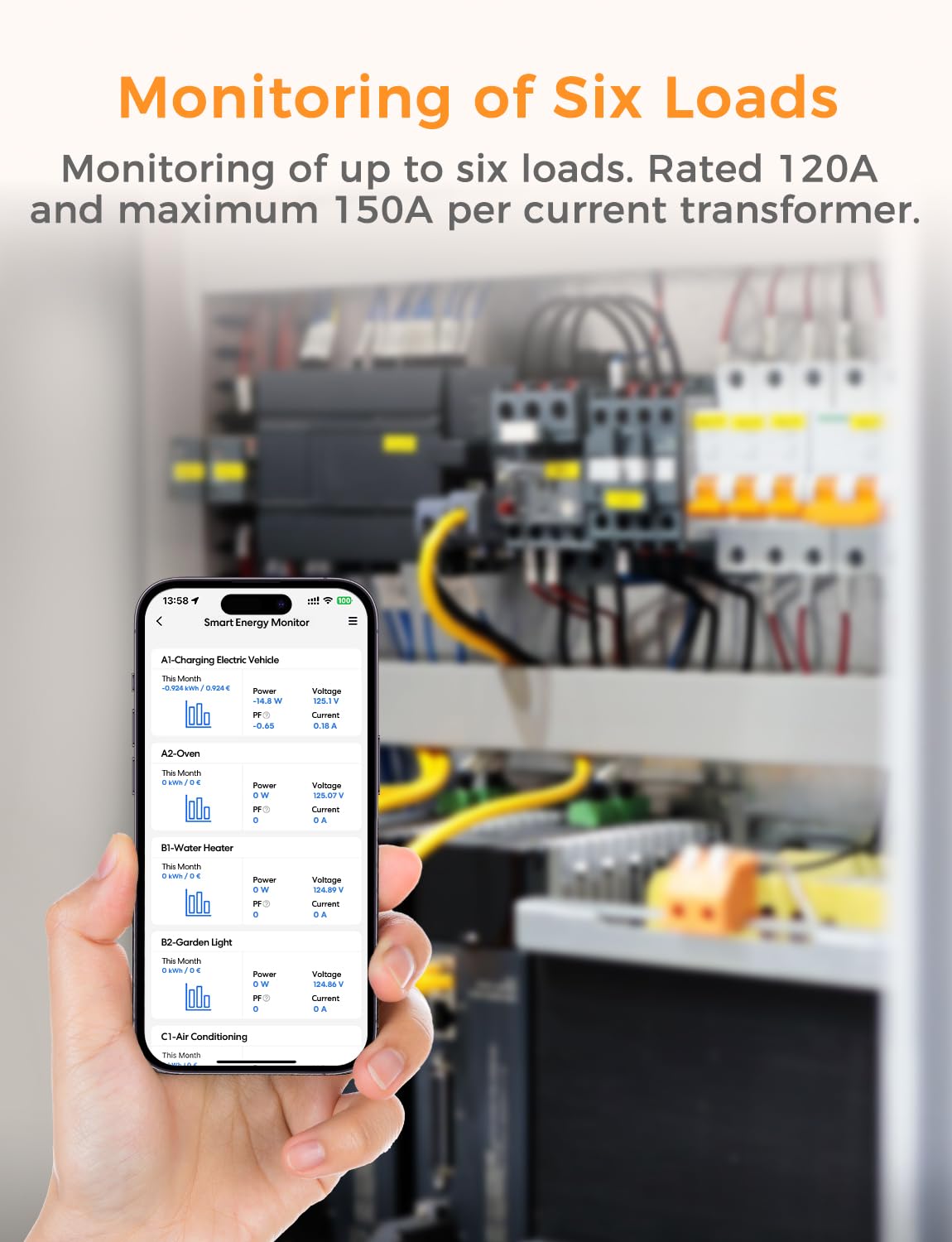Refoss EM06 inteligentny 3-fazowy licznik energii z Home Assistant, licznik prądu WLAN i Bluetooth, inteligentny miernik z 6 kanałami pomiarowymi (150 A), pomiar zużycia w czasie rzeczywistym,