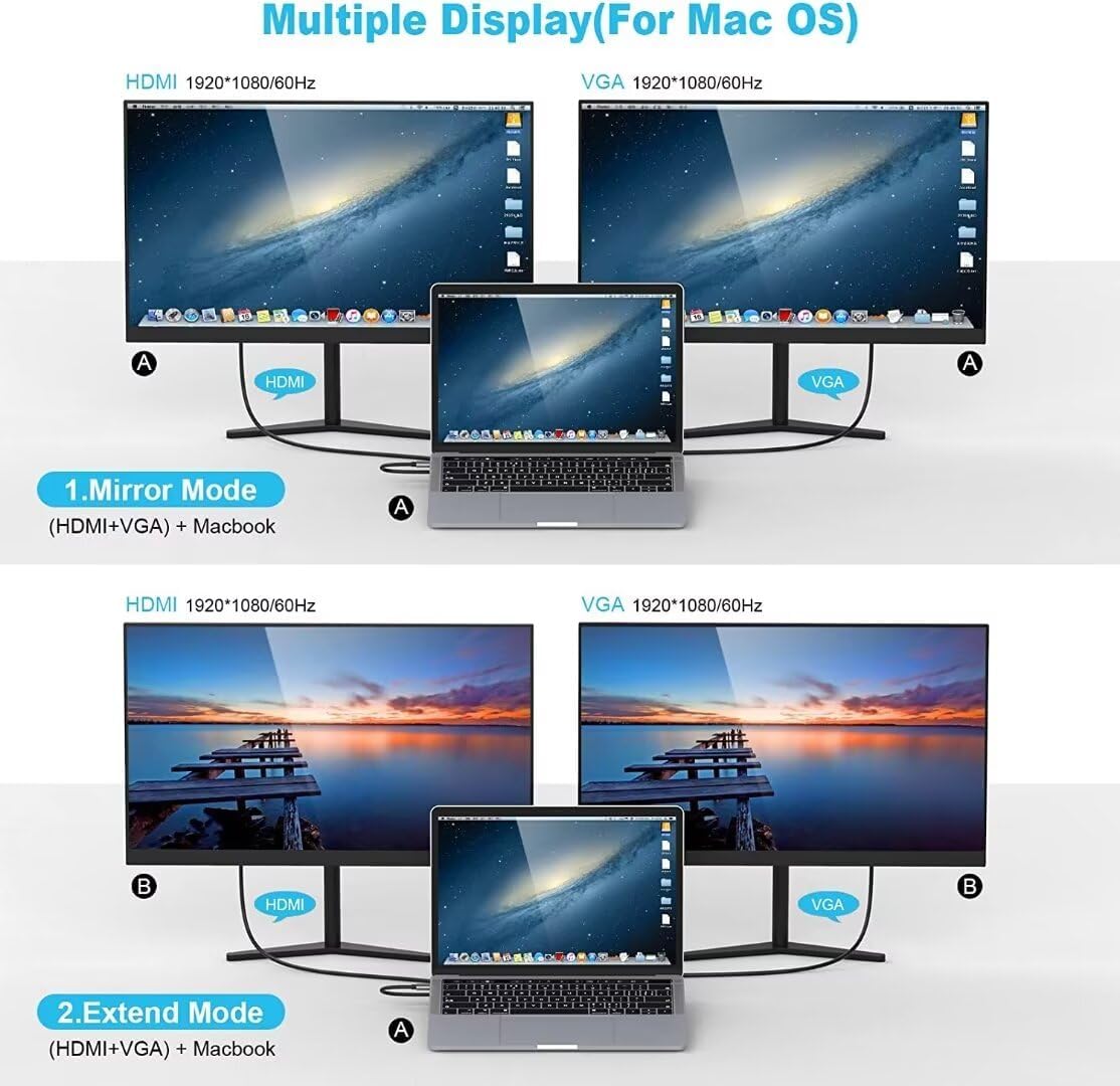 Hub USB C, stacja dokująca 10 w 1, 4K 30 Hz USB C HDMI, VGA, 3 porty USB 3.0, 5 Gbps, czytnik SD/TF, Ethernet RJ45, mikrofon/audio, uchwyt do ładowania laptopa typu C 100 W