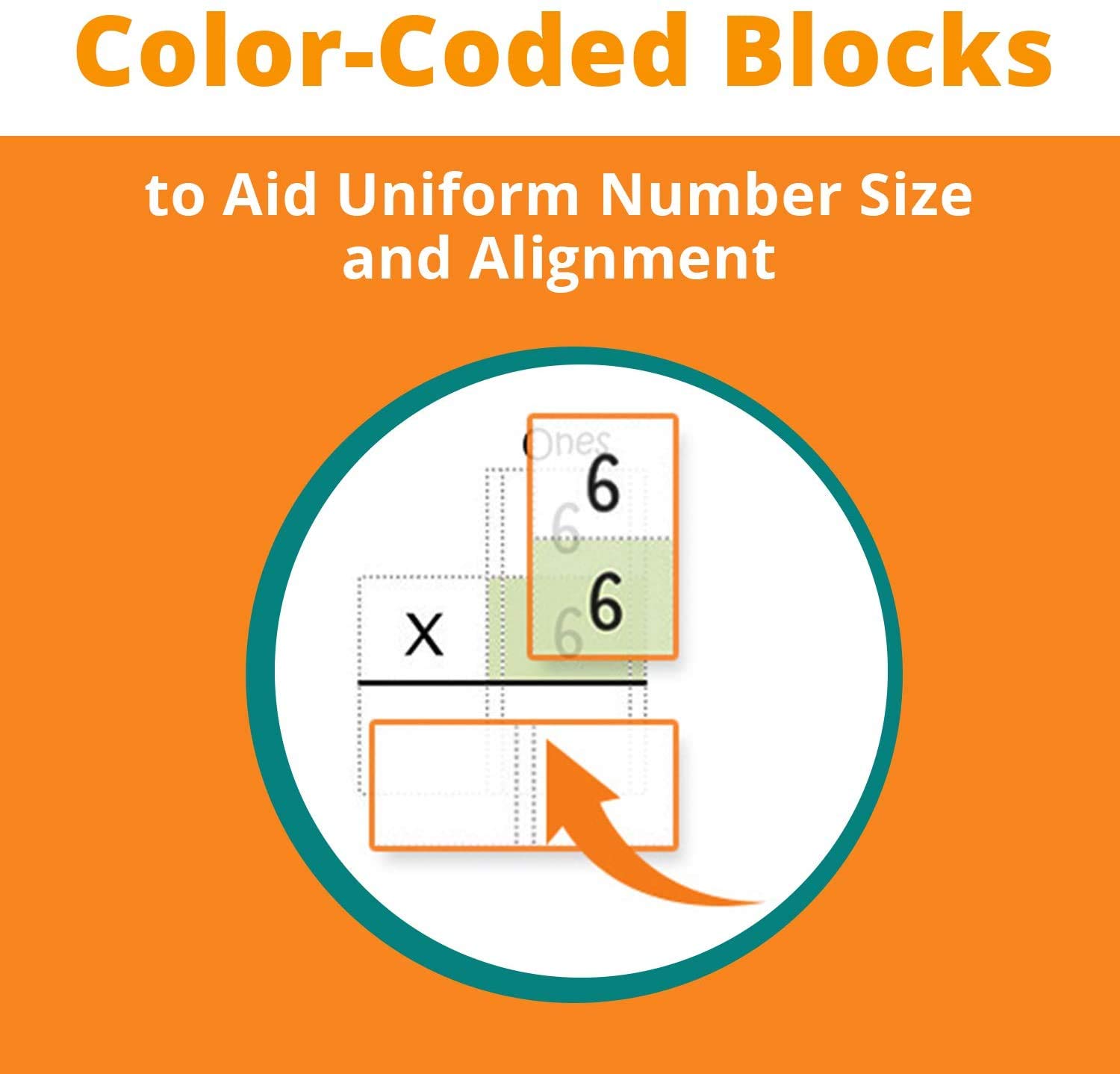 Channie's 2 Pak Dry Erase Multiplication Memory and practice chart 18" x 12" Single & Double digit - Image 8