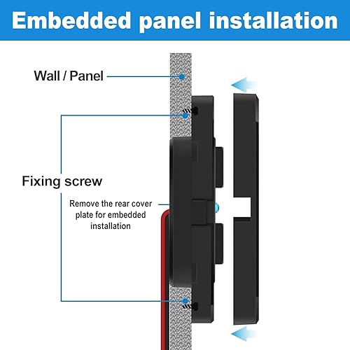Miniatura 6 de Cllena Cargador USB dual con panel de toma de corriente con interruptor, 12V-24V 4.8A Cargador rápido de coche de doble puerto para coche, caravana,